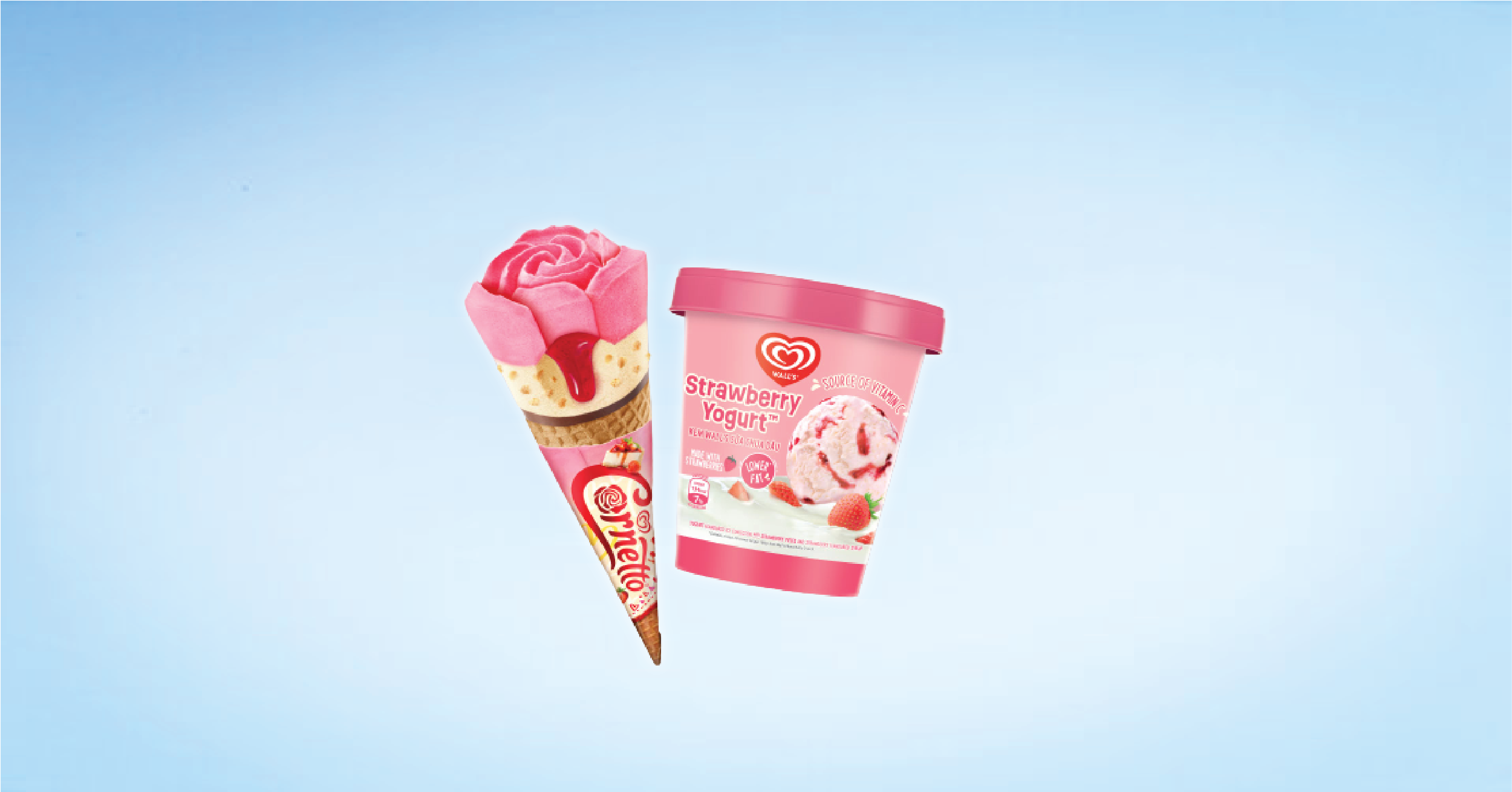 Ice Cream Brands In Pakistan